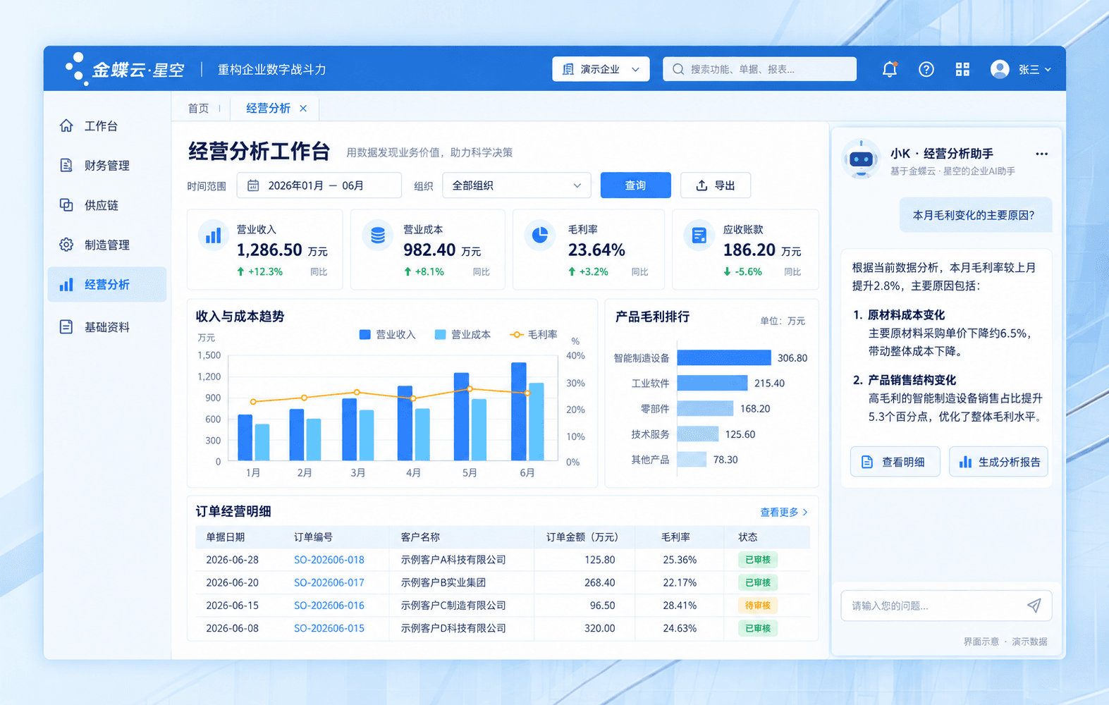金蝶 AI 星空财务工作台界面示意