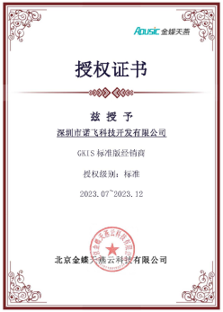 GKIS产品授权